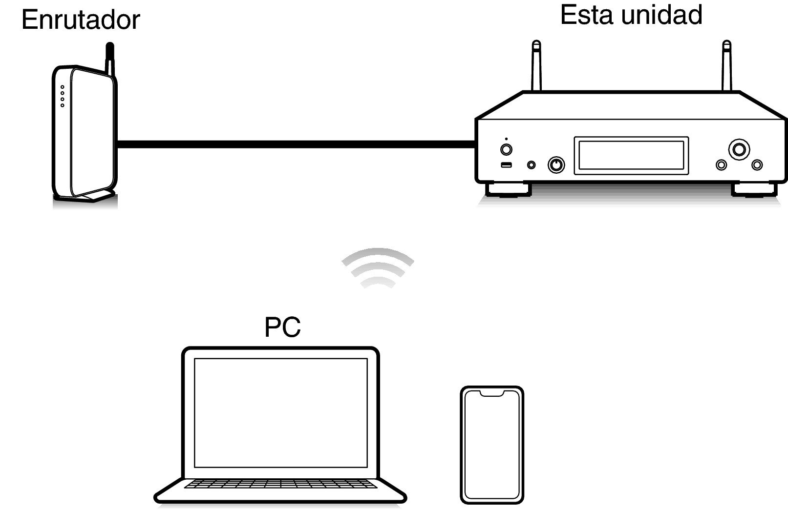 Pict Airplay DNP2000NE